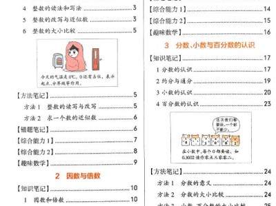 2026年最新版小学数学学霸笔记，3-6年级通用学习秘籍