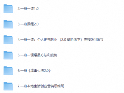 人工智能：价值6998的全套课程合集
